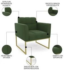 Sofá Namoradeira e 2 Poltronas Base Industrial Dourado Ana Suede Verde