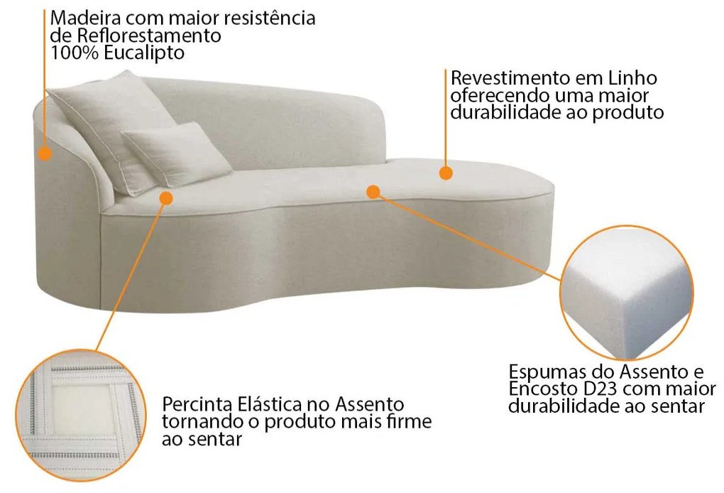 Divã Recamier Curvo Sala de Estar Recepção Inglaterra 200cm Lado Direito Linho