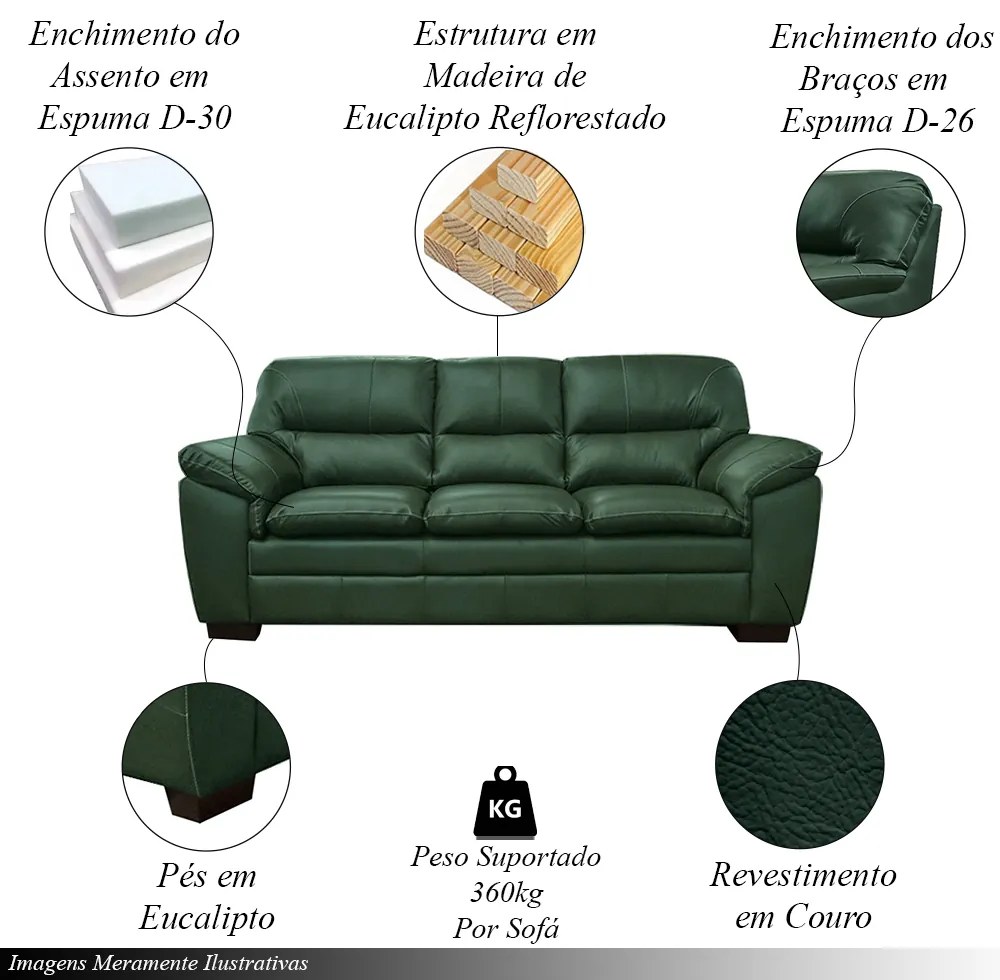 Sofá Decorativo Jason 3 Lugares 208cm Sala de Estar Pés em Eucalipto Couro Verde Brilho G40 - Gran Belo