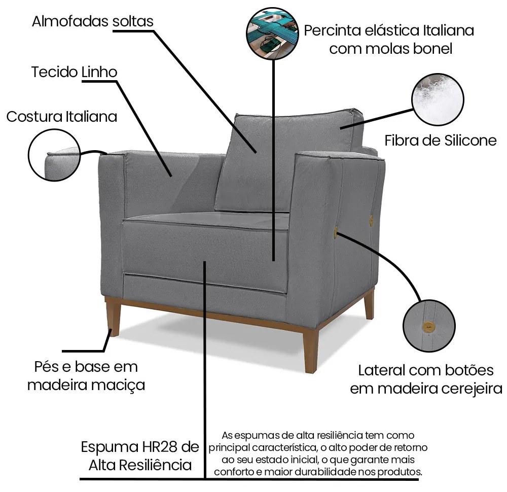 Poltrona Base de Madeira Sala de Estar Grace Linho S04 - D'Rossi - Cinza