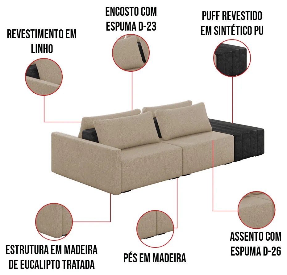 Sofá Ilha 2 Lugares Living 252cm Modulado para Sala Lary Linho Bege/PU Pto K01 - D'Rossi