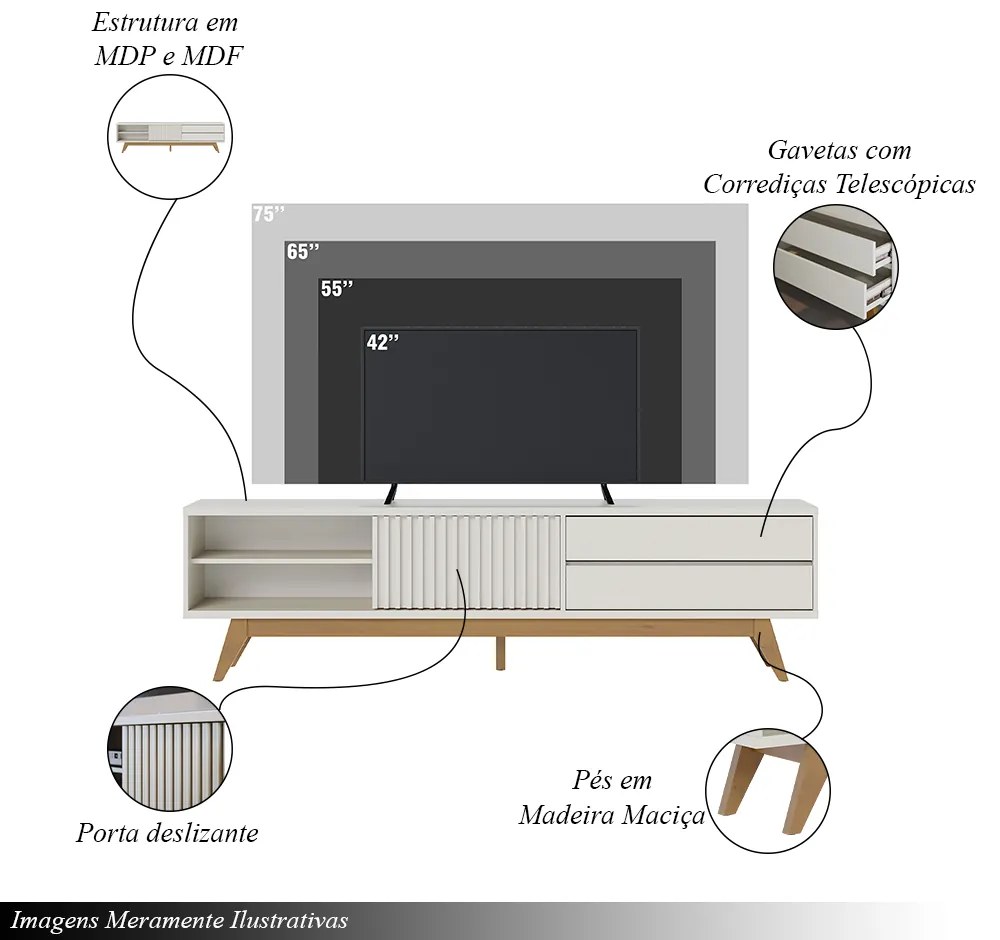 Bancada TV Sala de Estar Genebra portas ripadas duas gavetas pés em madeira Off White G73 - Gran Belo