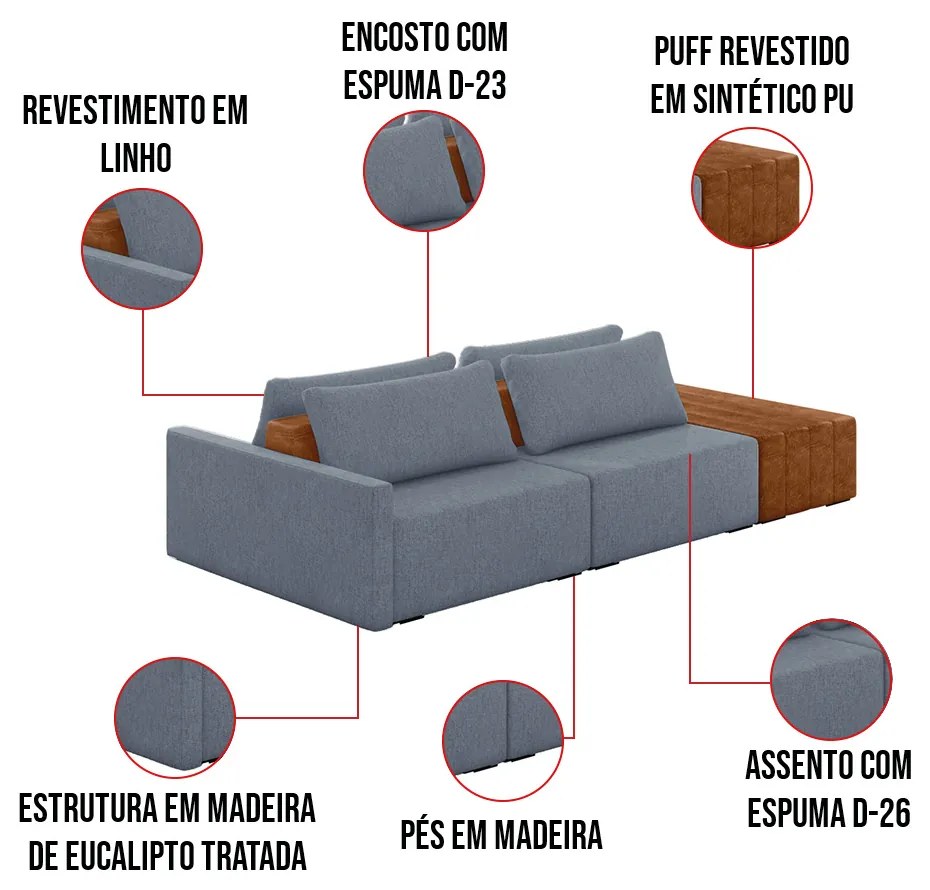 Sofá Ilha 2 Lugares Living 252cm Modulado para Sala Lary Linho Azul K01 - D'Rossi