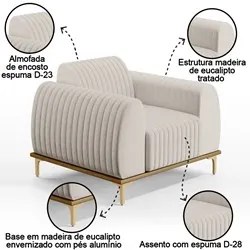 Kit 2 Poltronas Decorativas Base Gold Molino D06 Linho C-367 Cru - Mpo