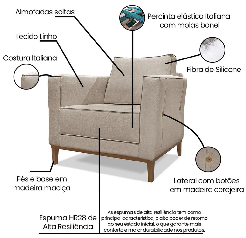 Kit 02 Poltronas Escritório Recepção Sala Dinamarca SPZ Linho - ADJ Decor
