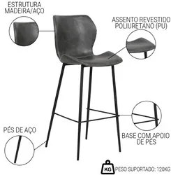 Kit 5 Banquetas Alta com Encosto para Bancada Cozinha Penha R02 Sintét