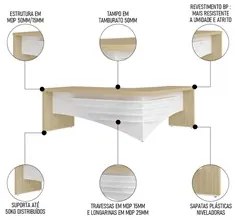Mesa Diretor em L Lado Direito 200x180cm Corp A06 Carvalho/Branco - Mp