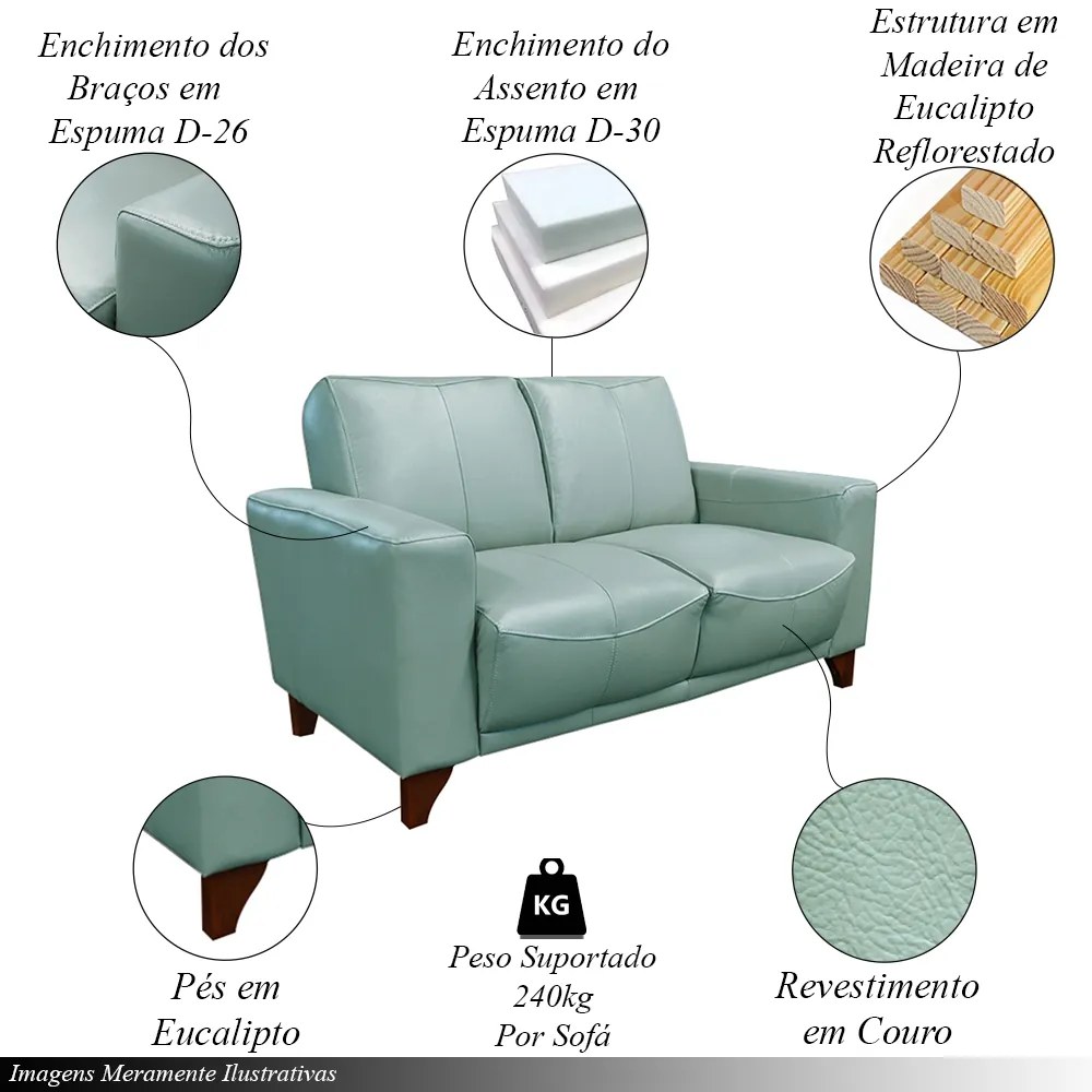 Conjunto de Sofás Decorativos 2 e 3 Lugares Emily Sala de Estar Pés em Eucalipto Couro Azul Claro G40 - Gran Belo