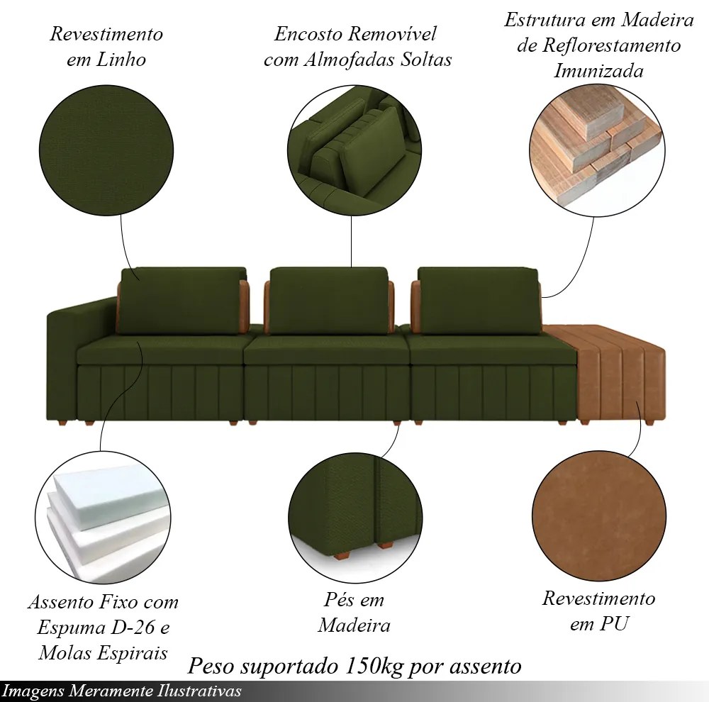 Sofá Ilha com Encosto e Almofadas Móveis Olimpo 365cm Modulado Linho/PU Verde/Caramelo G45 - Gran Belo