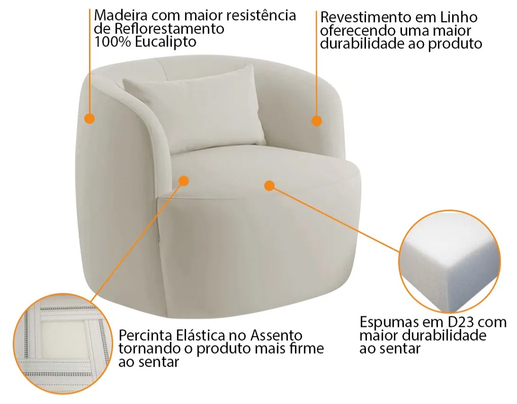 Kit 02 Poltronas Orgânica Maitê Luxo Sala Recepção Decorativa Linho