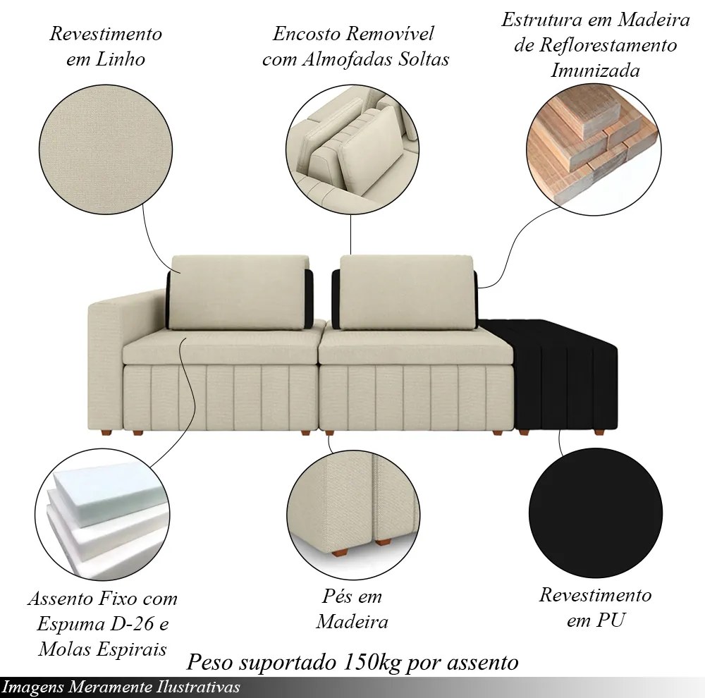 Sofá Ilha com Encosto e Almofadas Móveis Olimpo 285cm Modulado Linho/PU Bege/Preto G45 - Gran Belo