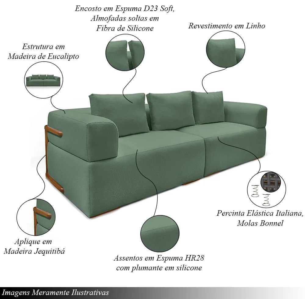 Sofá Bipartido 3 Lugares com Almofadas Soltas 220cm Nuuk Linho Verde G63 - Gran Belo