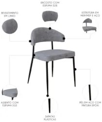 Cadeira de Jantar Estofada Kit 6 Chloe M25 Linho Lautrec Cinza - Mpoze