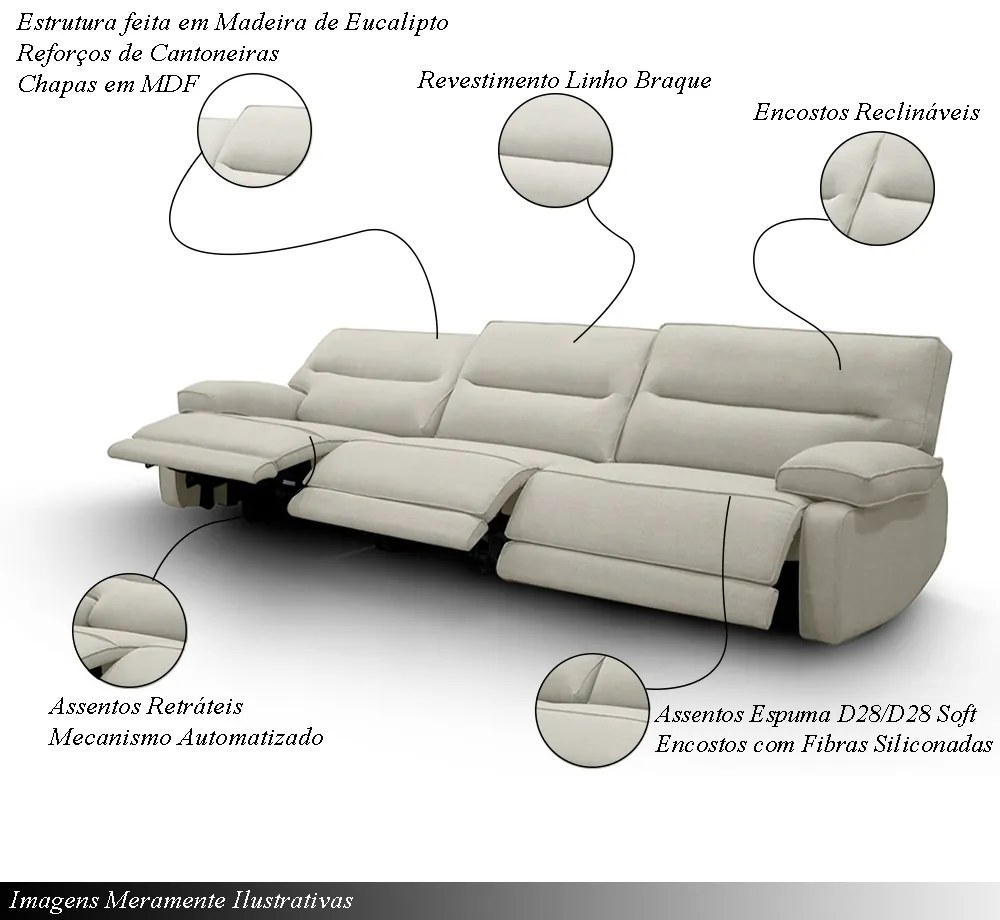 Sofá Sala de Estar Reclinável Retrátil 303cm Swift Linho Braque OffWhite G81 - Gran Belo