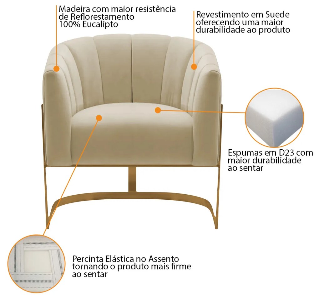 Kit 2 Poltronas Decorativas Sala de Estar Recepção Mavie Base de Ferro Dourado Suede - ADJ Decor