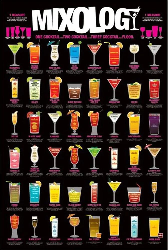 Poster Receitas De Drinks 60x90cm Com/sem Moldura