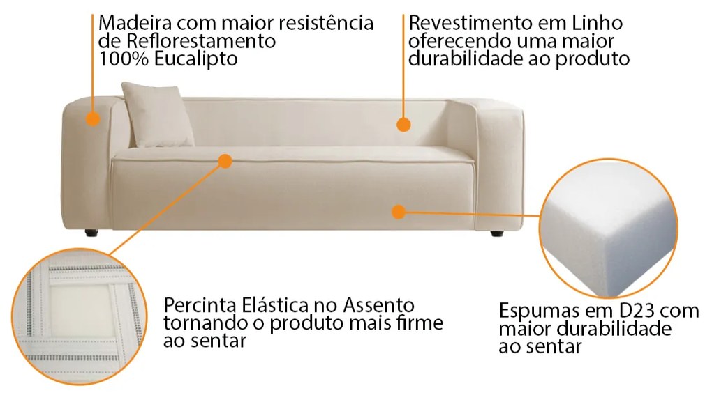 Sofá 3 Lugares 200cm Orgânico Luxo Recepção Cecília Linho - ADJ Decor