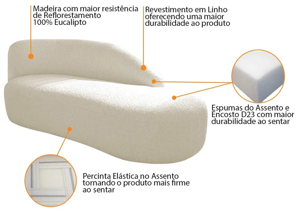 Kit Divã Luna 185cm Lado Direito e 01 Poltrona Base de Ferro Dourado Linho