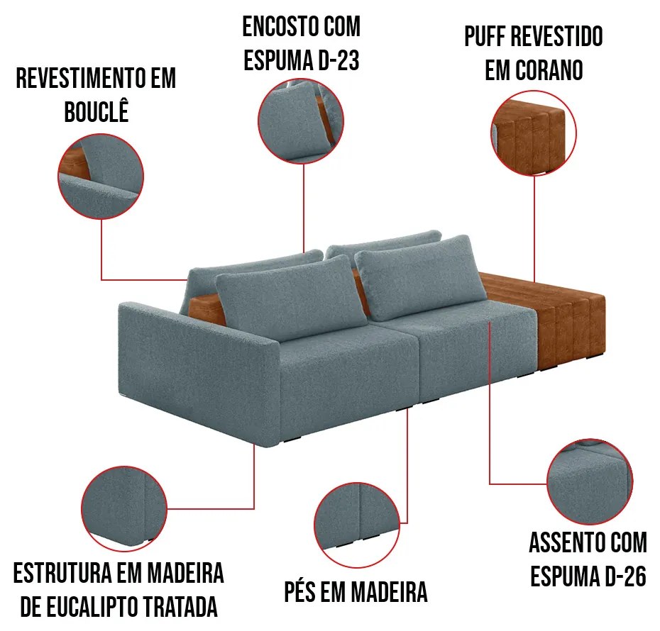 Sofá Ilha 2 Lugares Living 292cm Modulado para Sala Lary Bouclê Azul K01 - D'Rossi