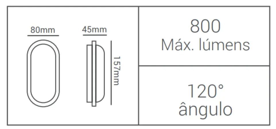 Luminária Tipo Tartaruga Oval Mini 15,7X8X4,5Cm Led 8W 6000K Ip65 |Opu...