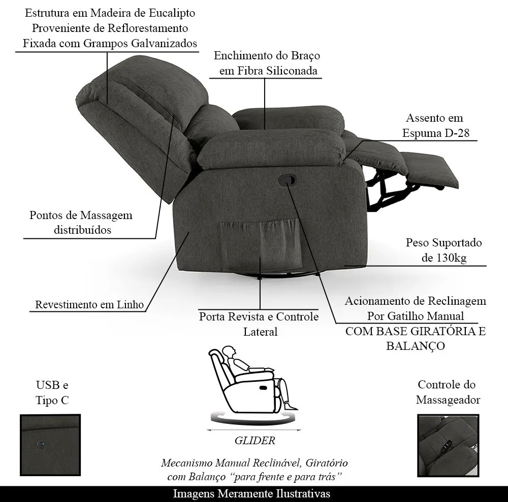 Poltrona do Papai Reclinável Sala de Cinema Madrid Glider Manual Giratória Massagem USB Linho Chumbo  G23 - Gran Belo