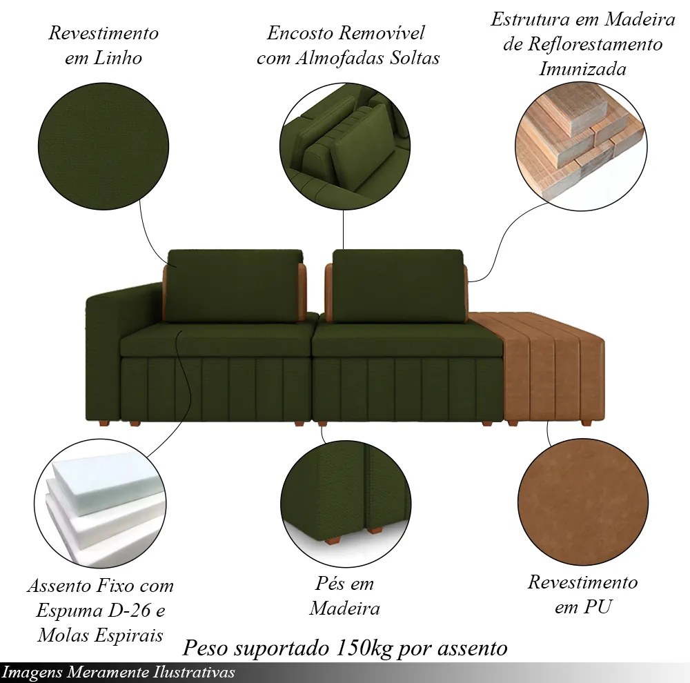 Sofá Ilha com Encosto e Almofadas Móveis Olimpo 265cm Modulado Linho/PU Verde/Caramelo G45 - Gran Belo