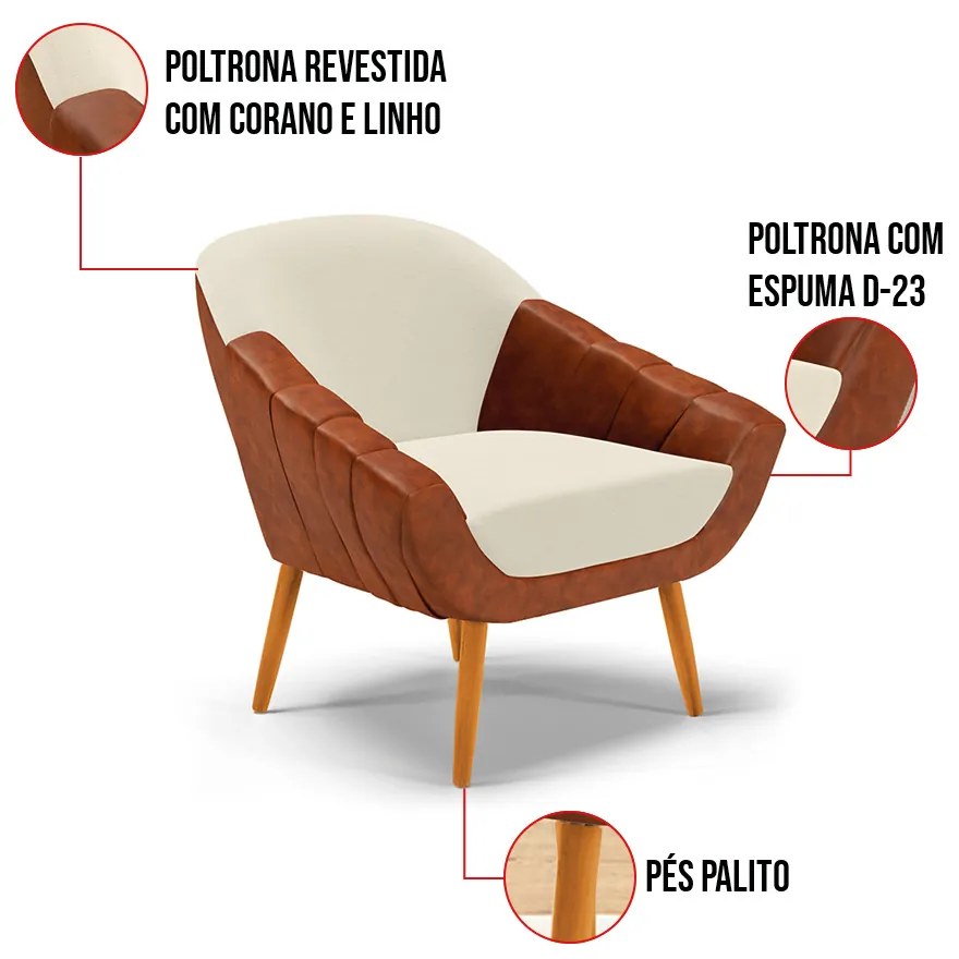 Poltrona Sala de Estar Pé Palito Castanho Kit 2 Giovana Nozes/Linho Bege D01 - D'Rossi