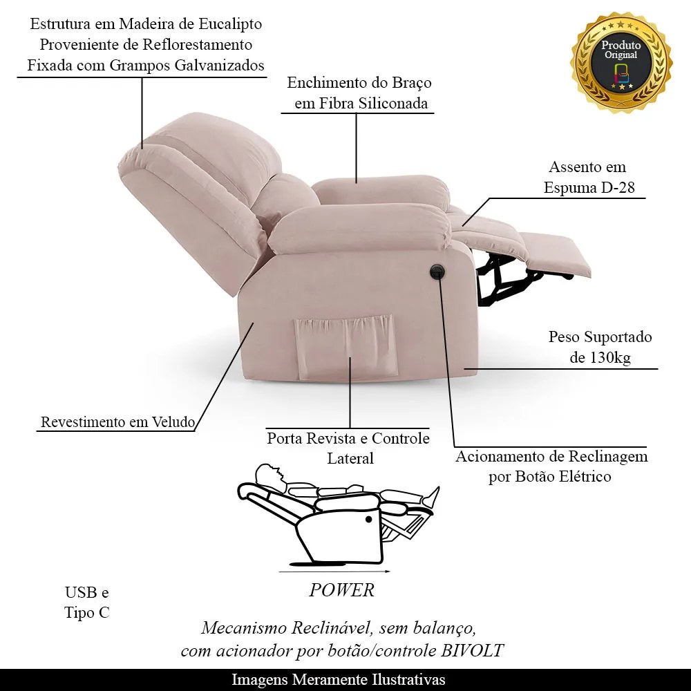 Poltrona do Papai Reclinável Melim Controle Power Elétrico USB Veludo Rosê FH1 - D'Rossi