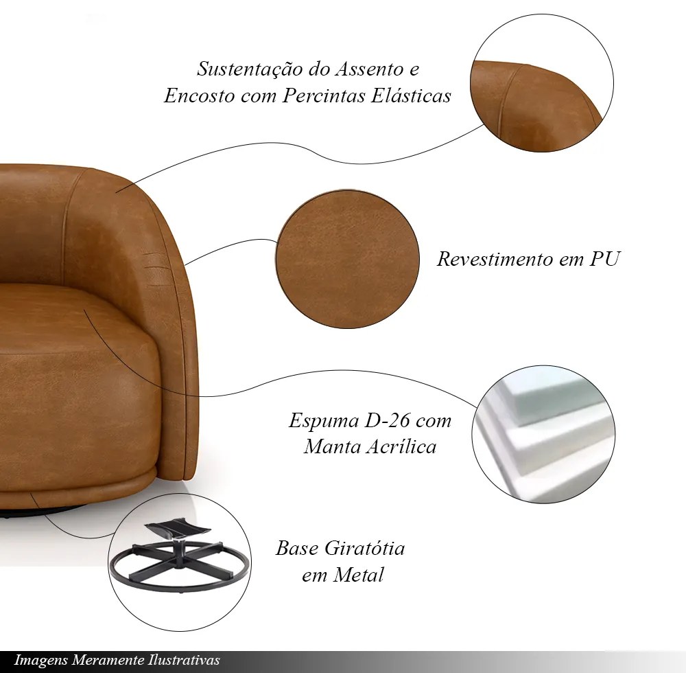 Kit 2 Poltronas Decorativas Jenny Base Giratória em Metal Preto PU Caramelo G45 - Gran Belo