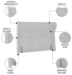 Cabeceira Cama Box Casal 140cm Trinidad P02 Boucle Branco - Mpozenato