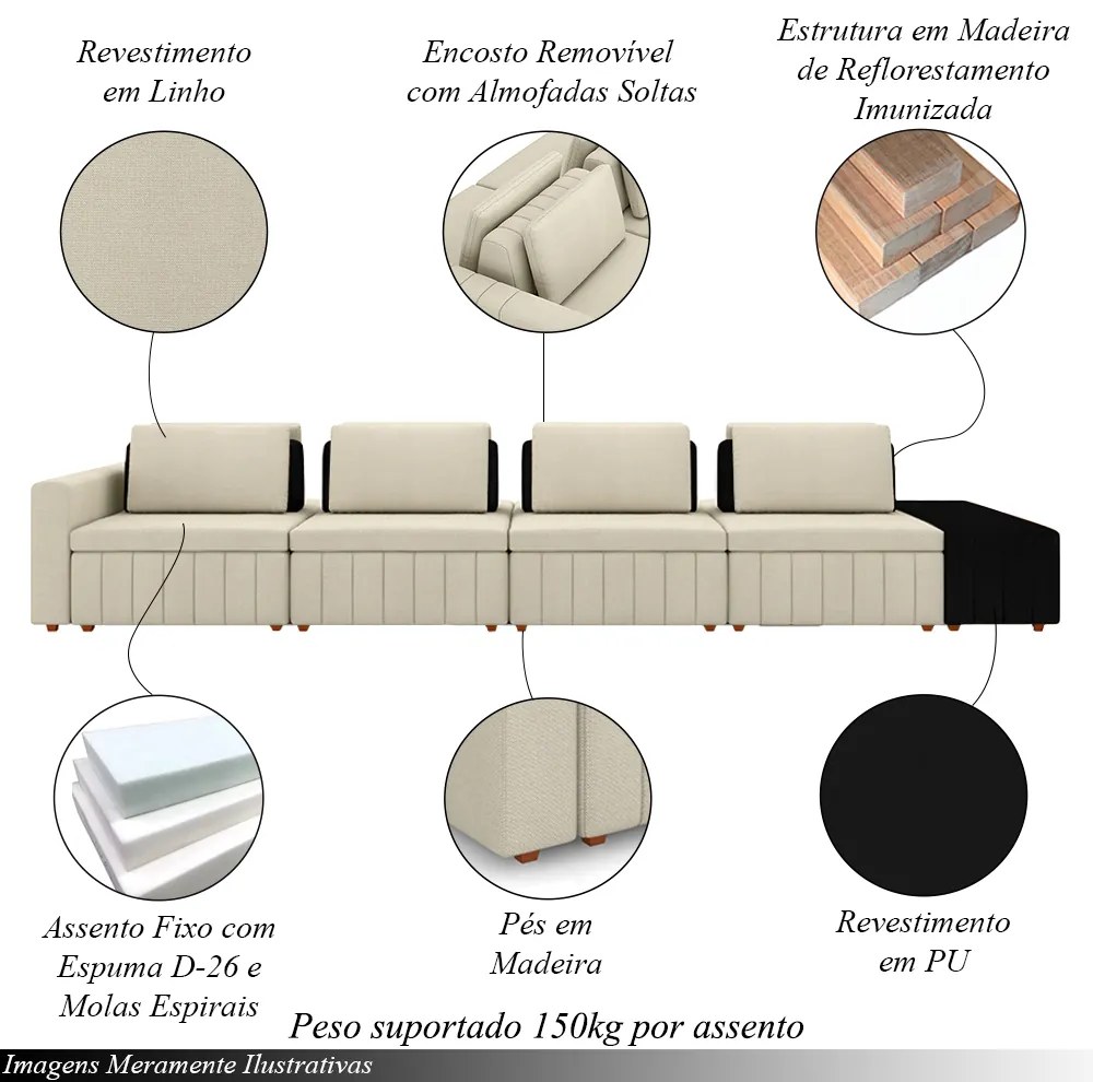 Sofá Ilha com Encosto e Almofadas Móveis Olimpo 505cm Modulado Linho/PU Bege/Preto G45 - Gran Belo