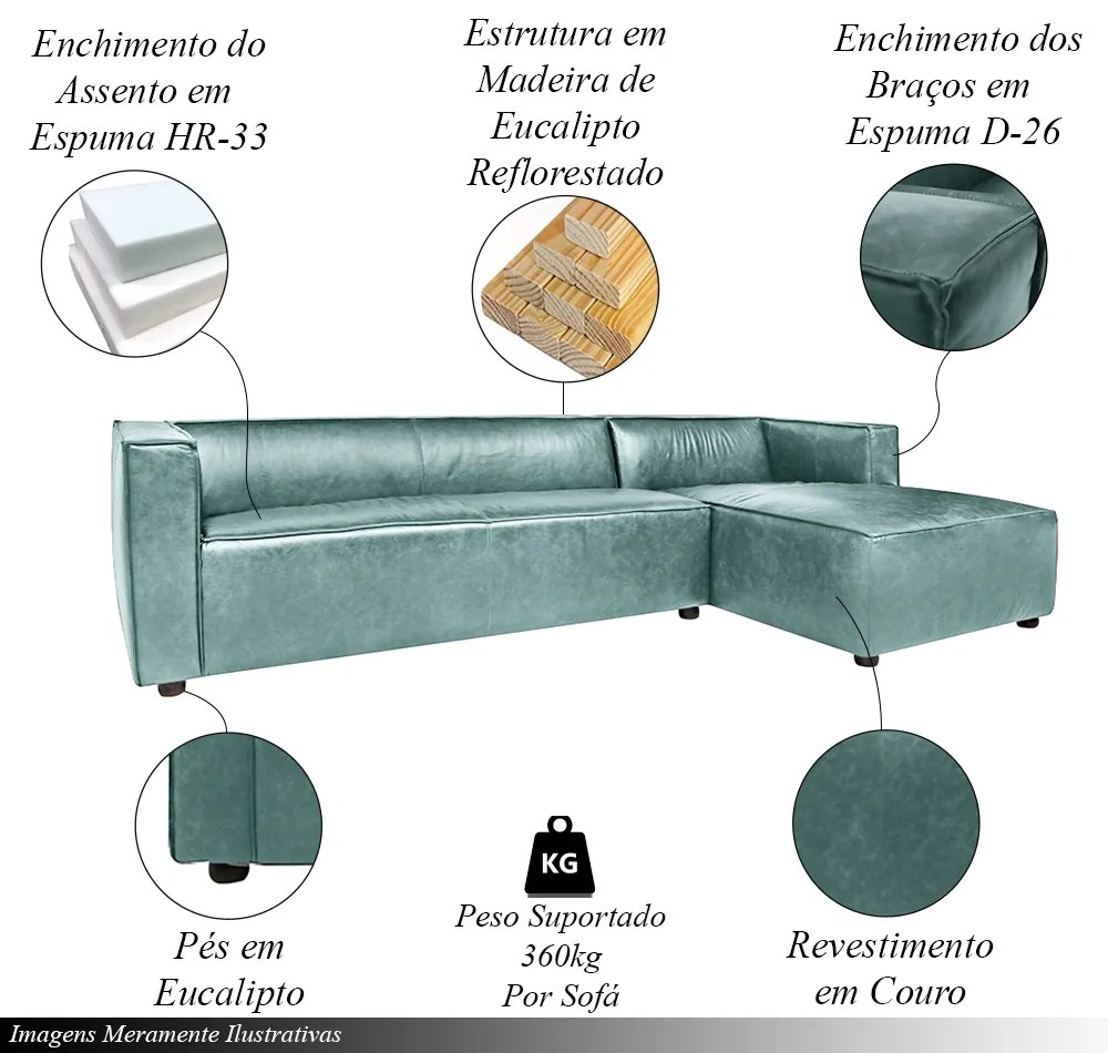 Sofá Decorativo Ryan 4 Lugares Sala de estar 310cm com Chaise Couro Azul Turquesa Manchado G40 - Gran Belo