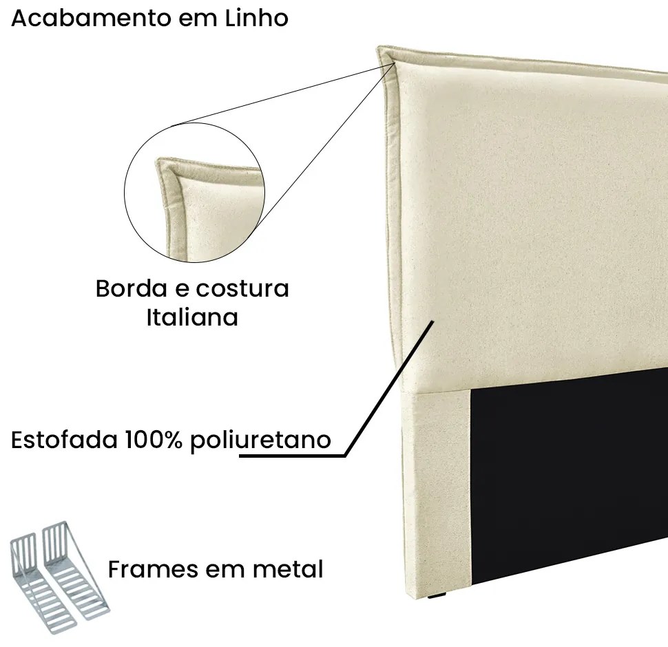 Cabeceira Cama Box Solteiro 90 cm Garden Linho S04 - D'Rossi - Perola