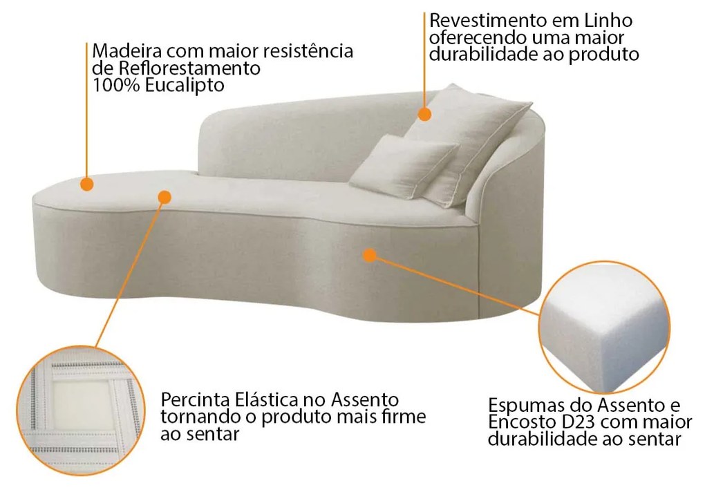 Divã Recamier Curvo Sala de Estar Recepção Inglaterra 150cm Lado Esquerdo Linho