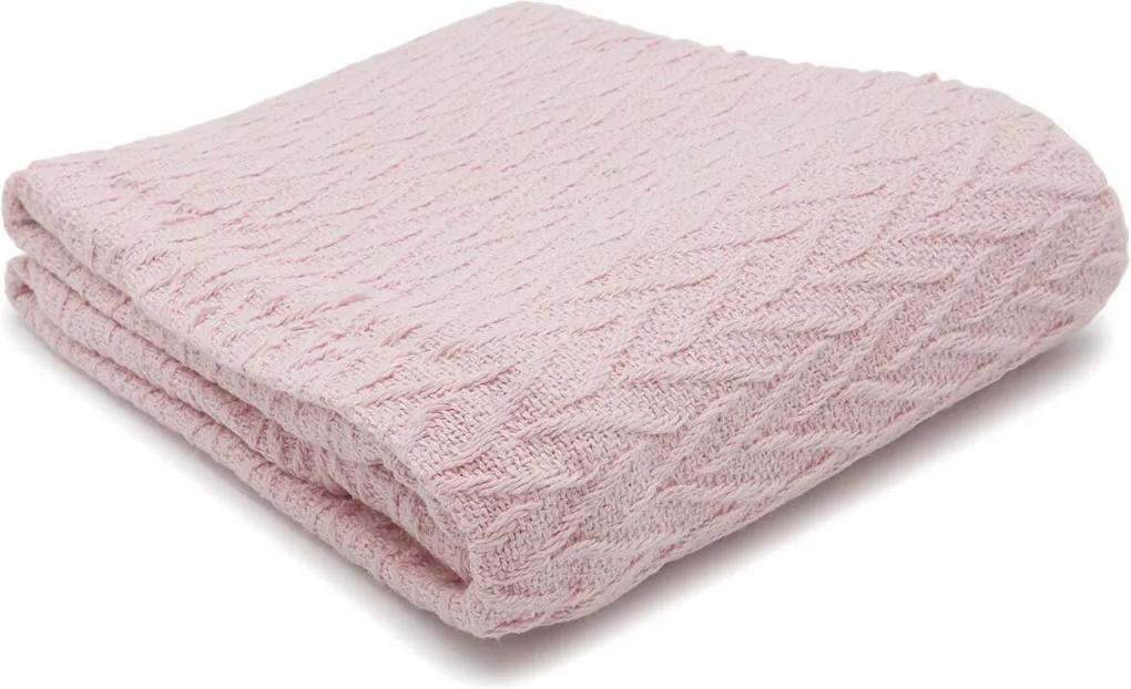 Cobertor Infantil Jolitex AlgodÁo Premium Rosa 0,80 x 0,90