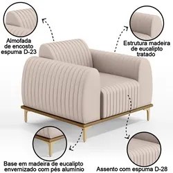 Kit 2 Poltronas Decorativas Base Gold Molino D06 Veludo C-309 Bege - M