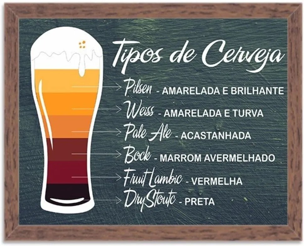 Quadro Decorativo Tipos de Cerveja Madeira - Médio