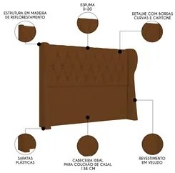 Cabeceira Casal Cama Box 140cm Malva I02 Veludo Terracota - Mpozenato