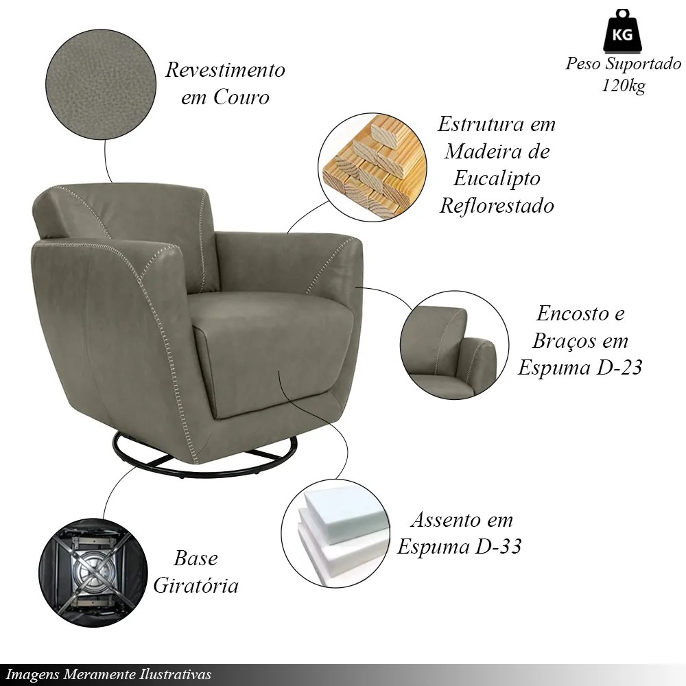 Kit 2 Poltronas Decorativas Valentina Sala de Estar Giratória Couro Chumbo Manchado G40 - Gran Belo