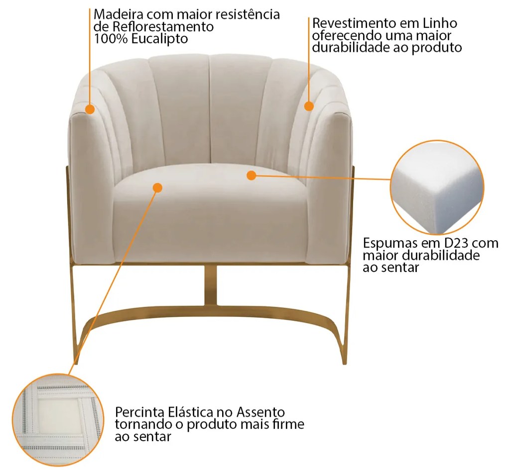 Kit 2 Poltronas Decorativas Sala de Estar Recepção Mavie Base de Ferro Dourado Linho - ADJ Decor