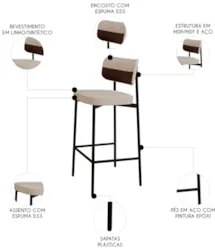 Banqueta Alta Bar Estofada Kit 4 Ella M25 Linho Areia/Marrom - Mpozena