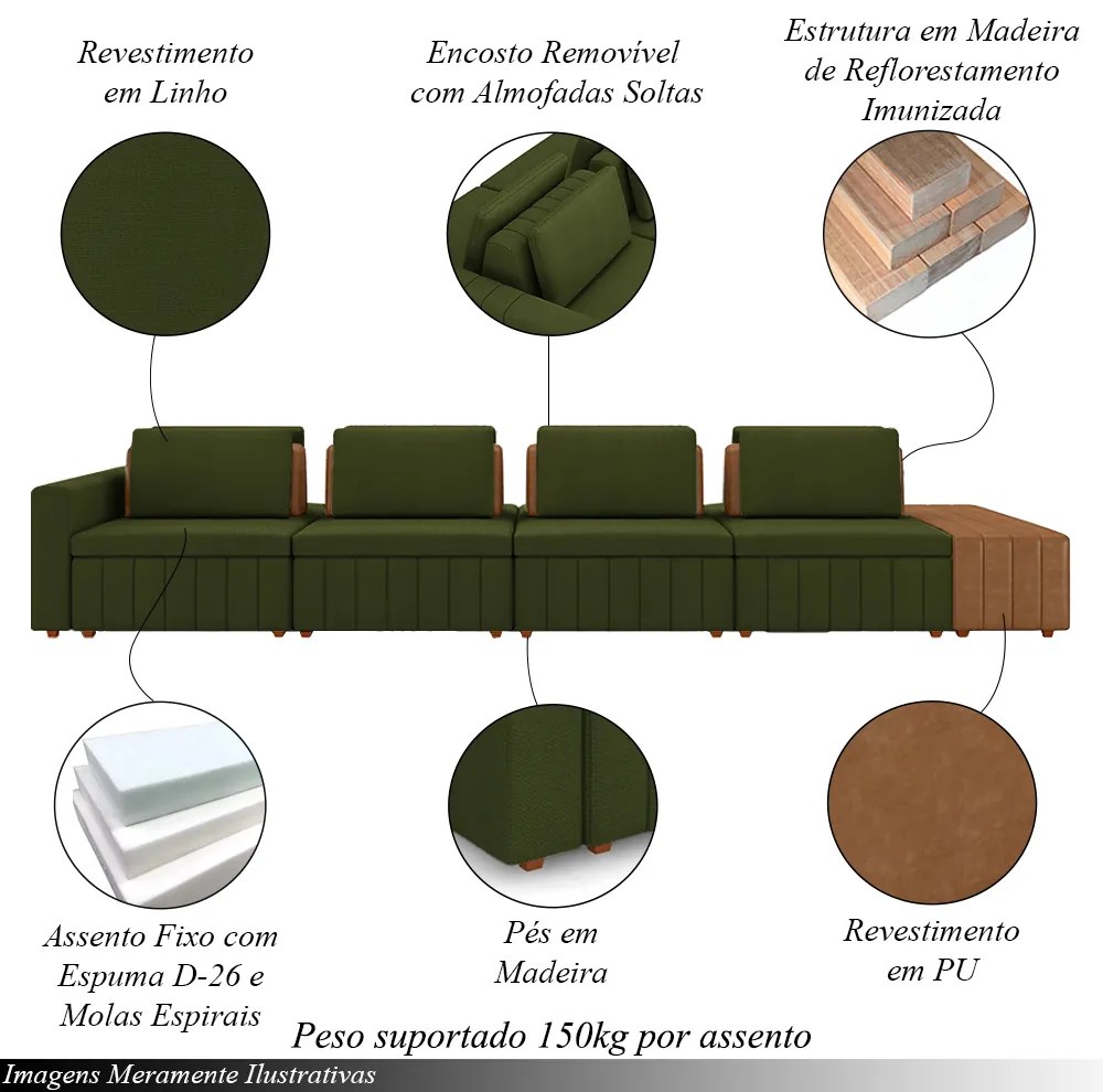 Sofá Ilha com Encosto e Almofadas Móveis Olimpo 505cm Modulado Linho/PU Verde/Caramelo G45 - Gran Belo