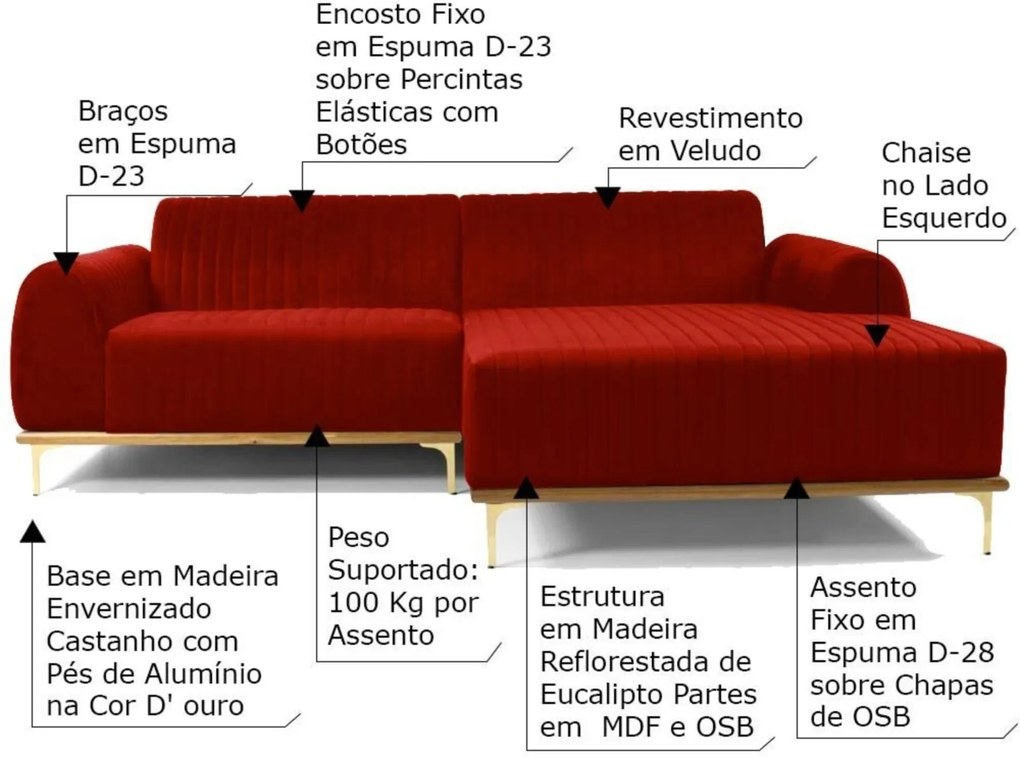 Sofá 3 Lugares com Chaise Esquerdo Base de Madeira Euro 245 cm Veludo Vermelho  Gran Belo