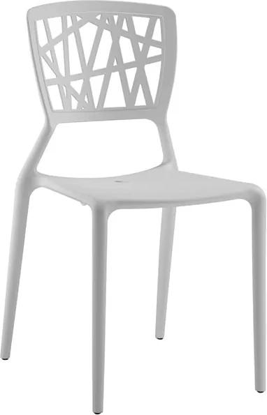 Cadeira Melissa Branca