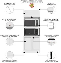 Paneleiro Torre Quente para Forno e Micro-ondas 3 Portas Duna P09 Bran