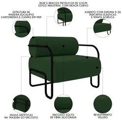 Poltrona Decorativa para Sala Industrial Kit 2 Kira K04 Veludo Verde M