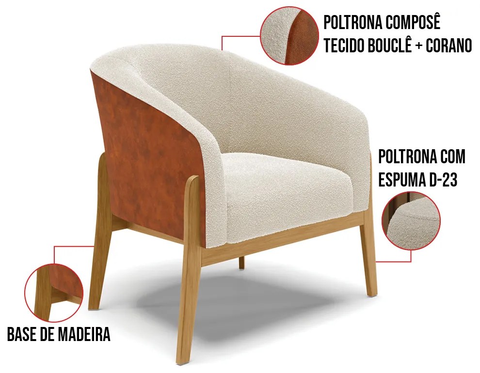 Poltrona Decorativa Base Madeira Kit 2 Stella PU Nozes/Bouclê D03 - D'Rossi - Bege