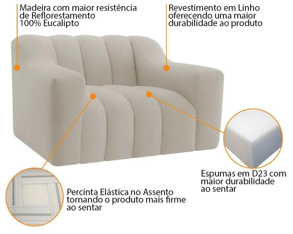 Kit 02 Poltronas Luxo recepção Sala Elegance Linho