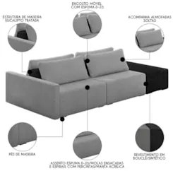 Sofá Ilha Modular Living com Puff 232cm Georgia Z08 Boucle Grafite/Pre