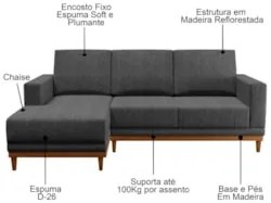 Sofá Living 200cm 3 Lugares Com Chaise Esquerdo Kayrós D05 Linho Chumb